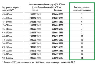 Вешалка двухуровневая съемная 450 мм Конеро D 475 мм цвет ЧЕРНЫЙ Kessebohmer | официальный магазин